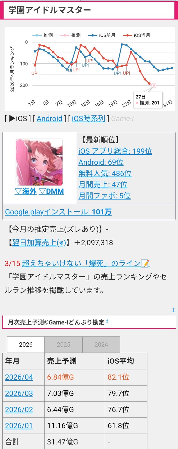 PE1BB96L5UE68B1OE7OPURE3