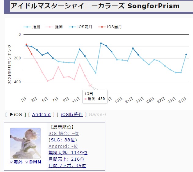 download