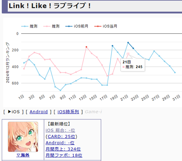 download