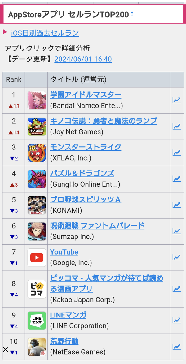 f7iczTL