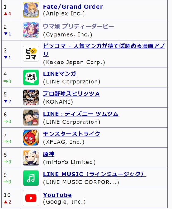 ダウンロード
