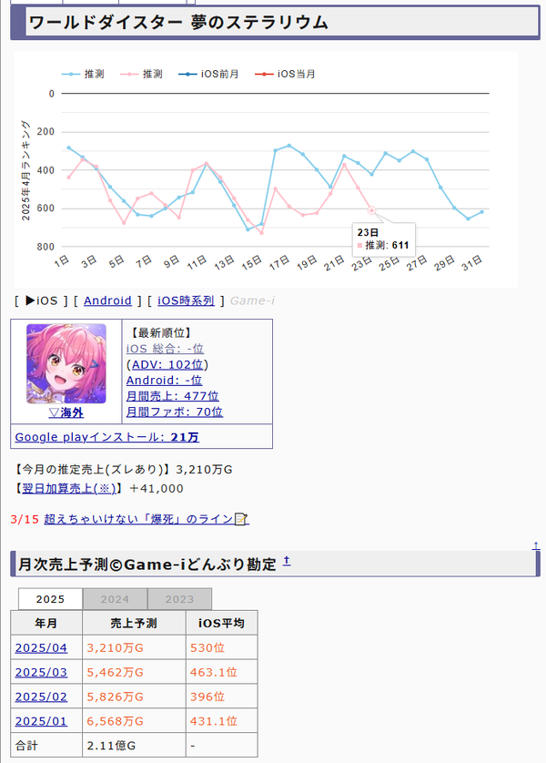 download
