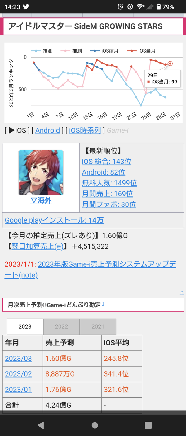 Screenshot_20230329-142311