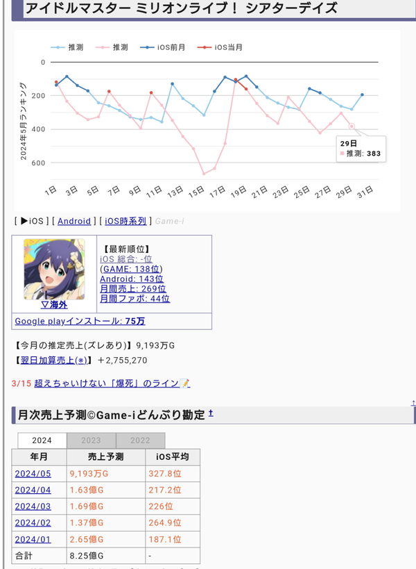 Screenshot_20240529-193241~2