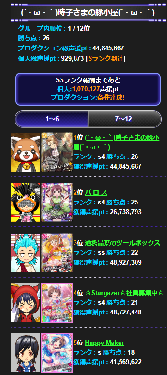 ppmpo