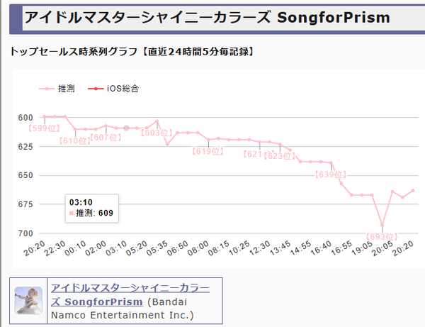 download