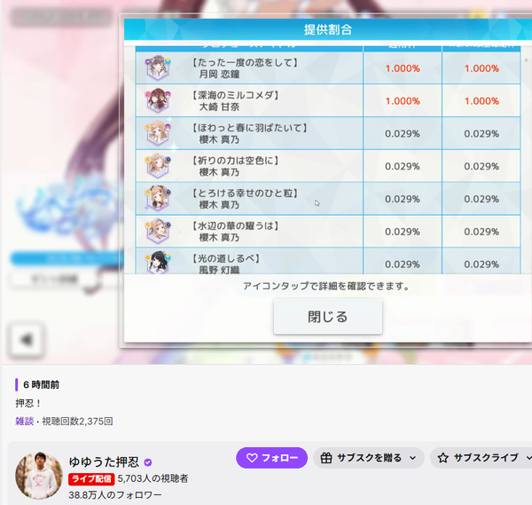 【高山朗報】ゆゆうたさん、シャニソンを6時間もプレイしてくれる
