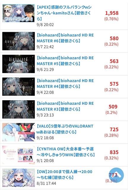 U6829AAENPKU13D0REAFC627