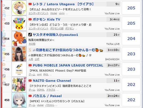 ダウンロード (6)