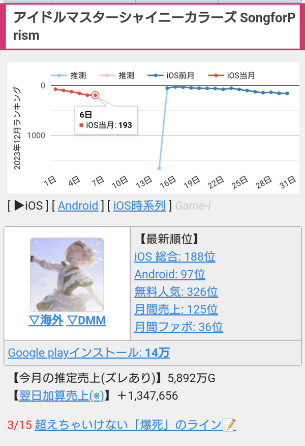 Screenshot_20231206-134802~2