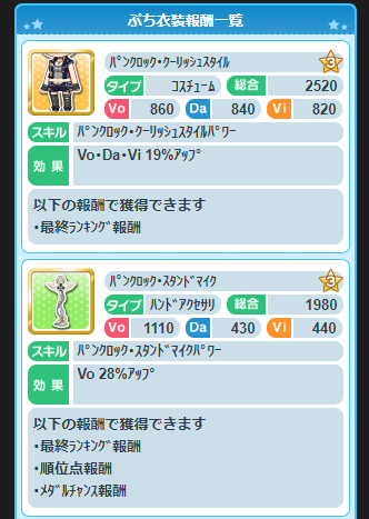 gssggs