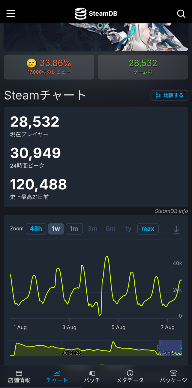 MRGMRI6KDIEM1OT4GPAHT997