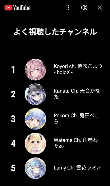 HV5I0VE27QGSBCVUL9GQIEM1