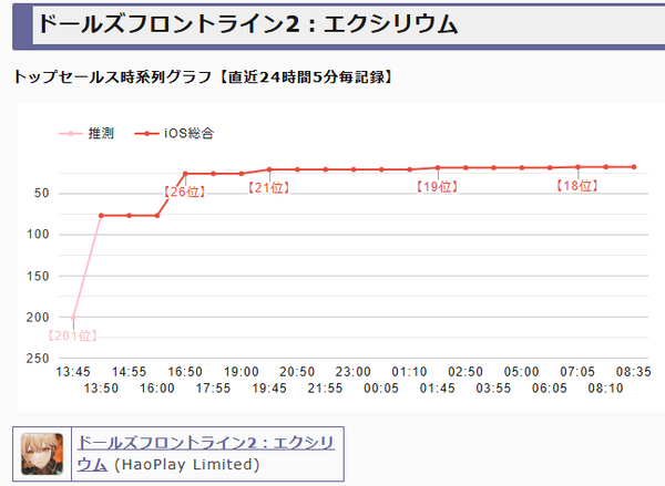 download