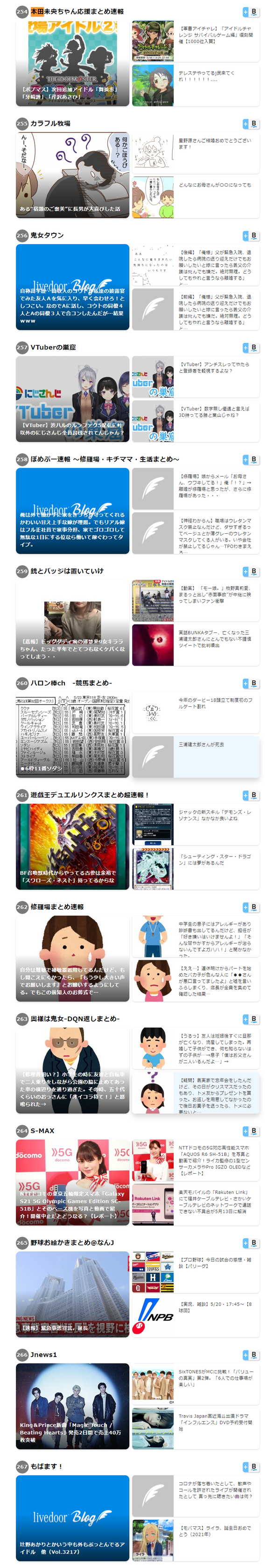 アイドルマスターブログ 鬼女タウン Vtuberの巣窟 キチママまとめ 修羅場まとめ速報 奥様は鬼女 遊戯王デュエルリンクスまとめ超速報に勝利 本田未央ちゃん応援まとめ速報 アイドルマスターブログ 鬼女タウン Vtuberの巣窟 キチママまとめ 修羅場まとめ速報 奥様は鬼女 遊戯王デュエルリンクスまとめ超速報に勝利 本田未央ちゃん応援まとめ速報
