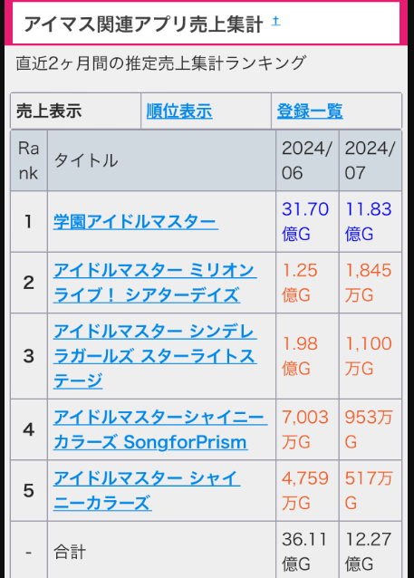 ff5e2f63-bb61-4a5f-af1f-b691bbe1b2c7
