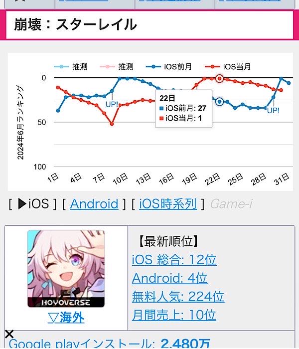 1720223977657