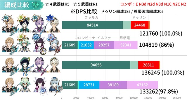 7UKEJDSC916ECI8OQ9UUMBT5