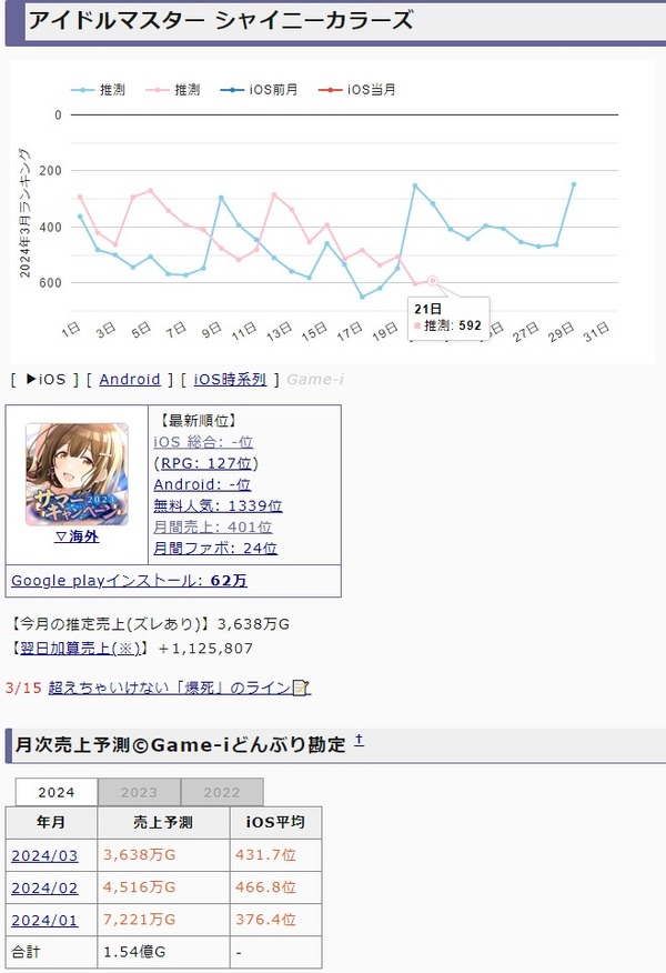 download