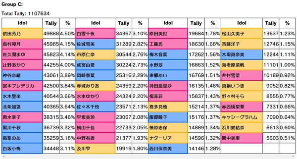 ダウンロード