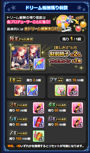 ggrdrg
