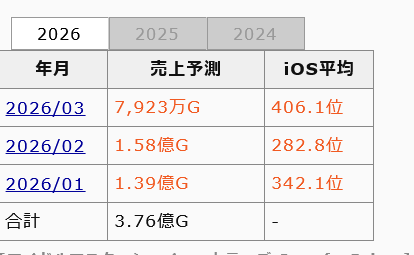 97Q5I8PVAH8K65C8F00P8F36