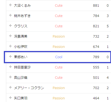 ffssf