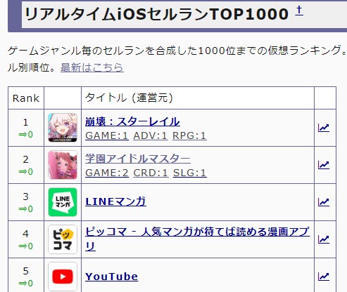 download