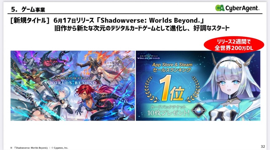 D1AMU4S811SNI2GP46D896L0