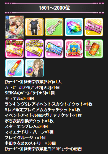 ihoi