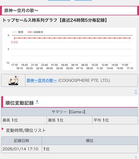 HEMFIH01CQQ5BL0ROBPMEPA1