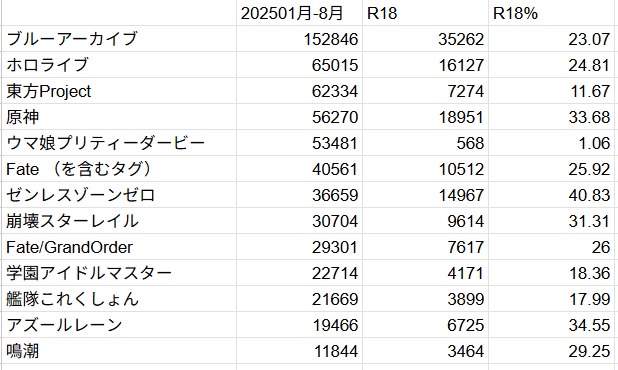 IFGPKOVV0G5TF2C2EHPMFV55