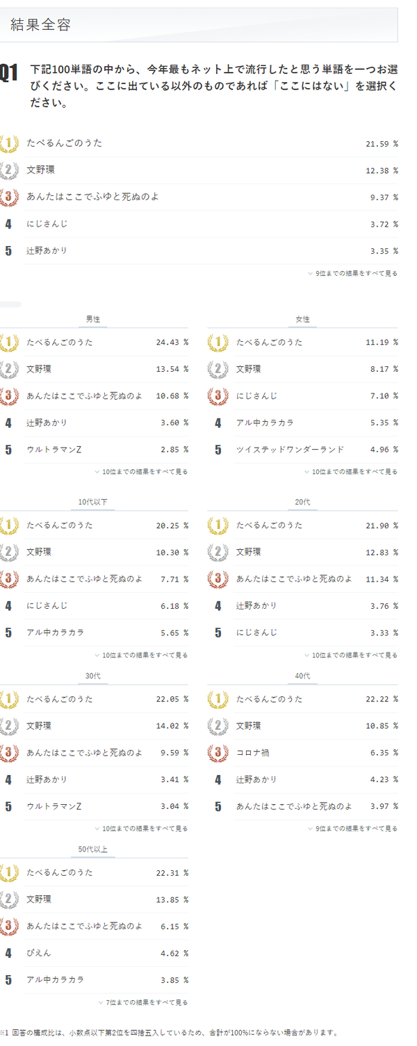 ダウンロード (4)