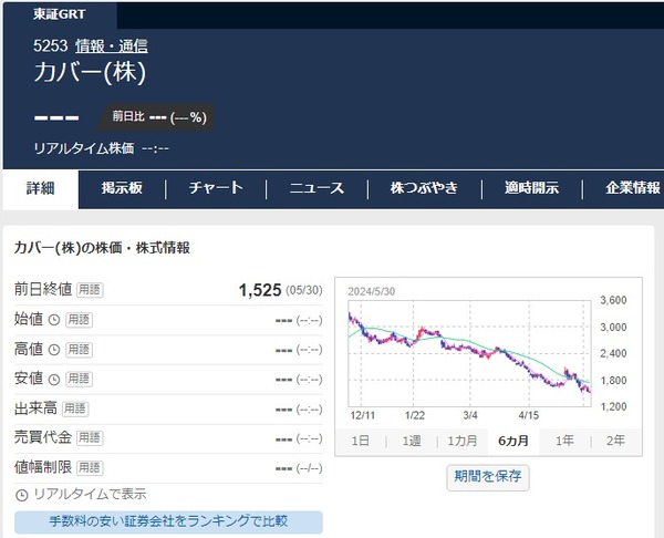 download