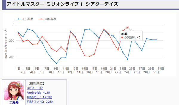 ダウンロード (1)