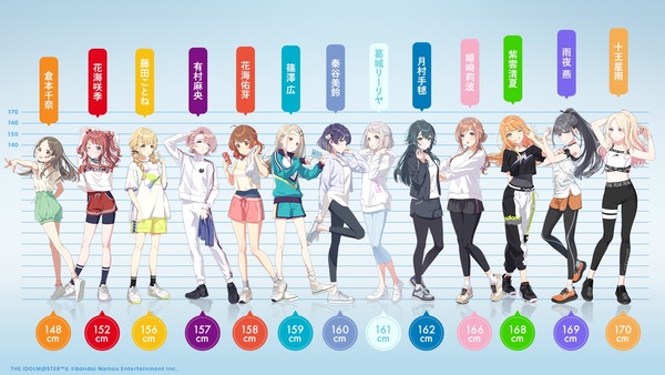 【朗報】学マスの身長一覧が公開される！まさかアイドルより小さい奴は居ねぇよな？