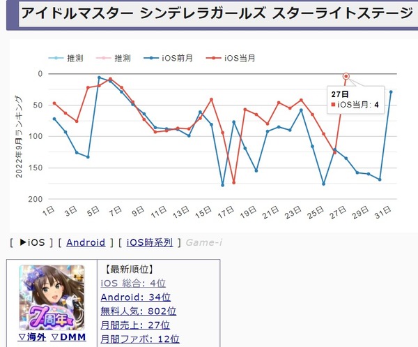 ダウンロード