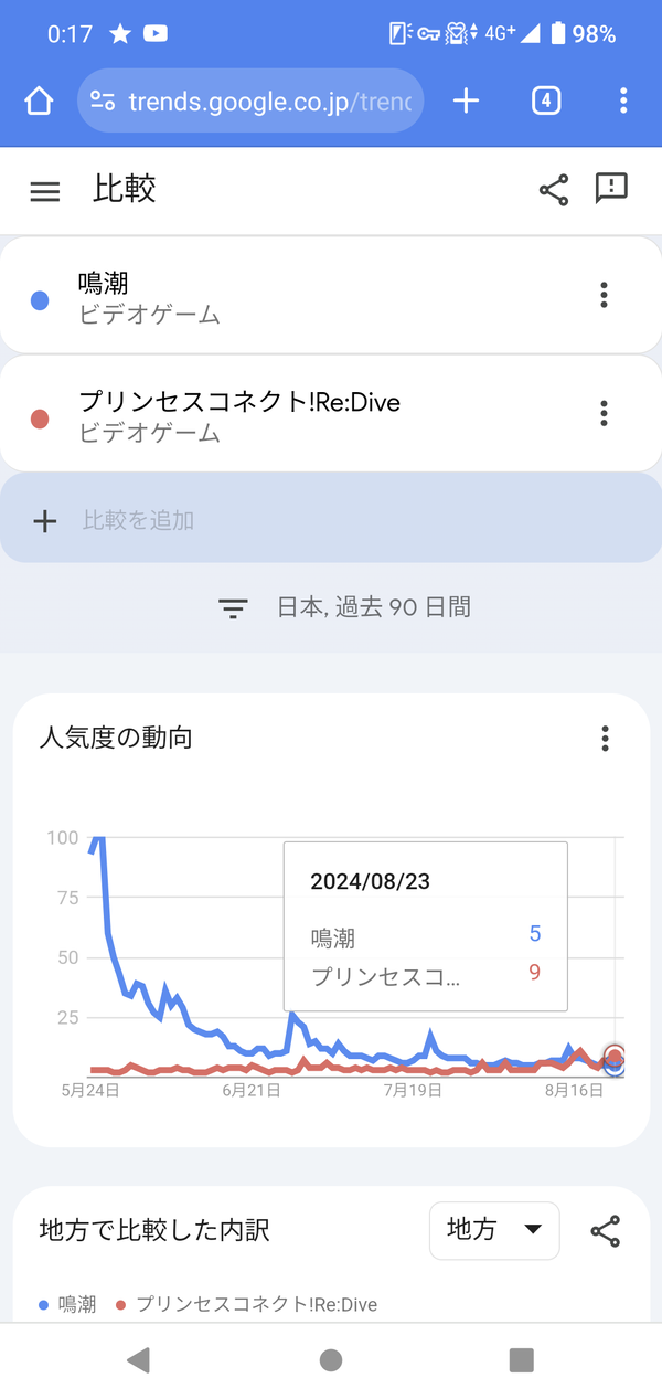 1QQdtwT