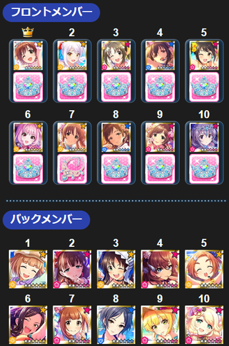 sssgd