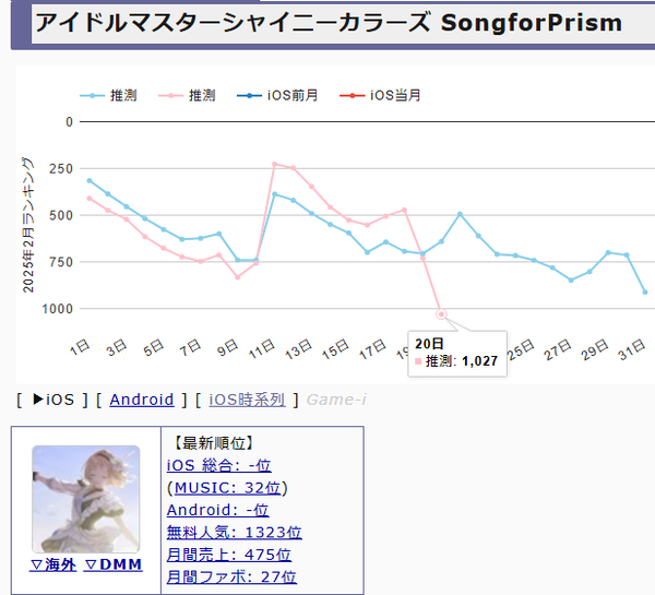 download