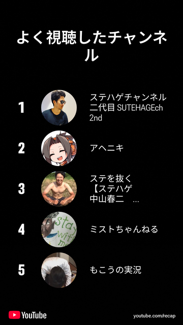 I1H42I5H8V71PPKTDL2TLIM0