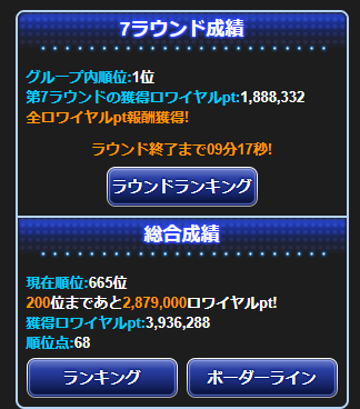 p@j@