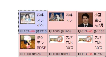 ダウンロード