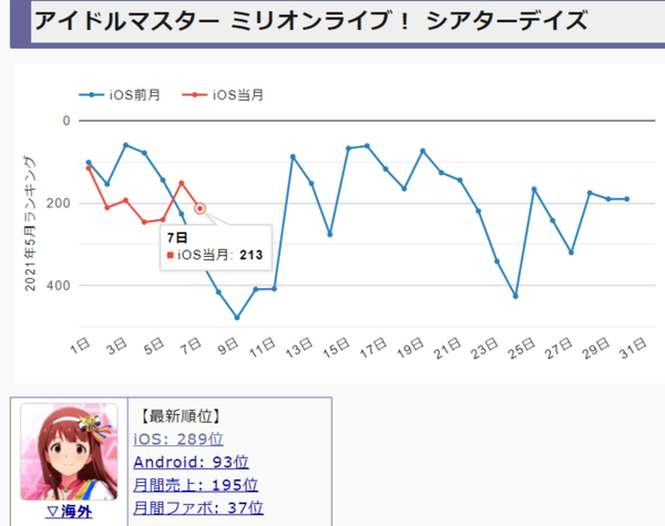 ダウンロード