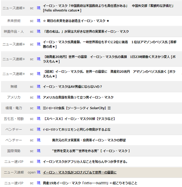 ダウンロード