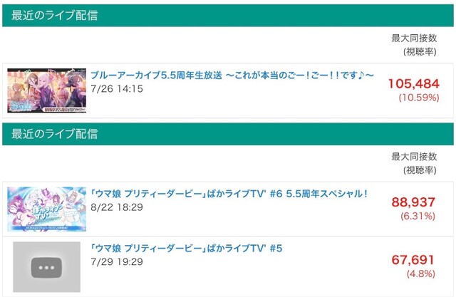 Q9BCH945V6A13CK310ILHB76
