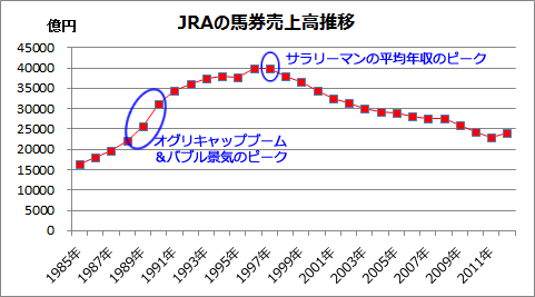 o0481026712783190386