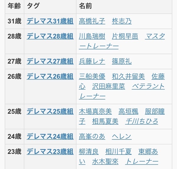 3YO9IzX
