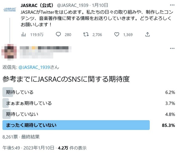 JASRAC0110