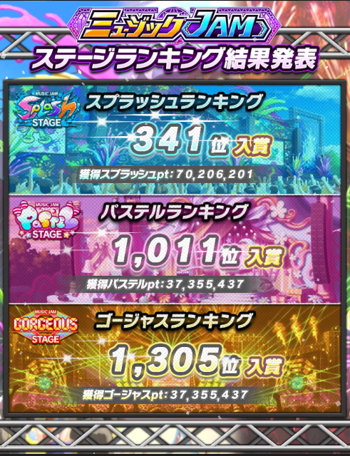 dhfdhfdhhd